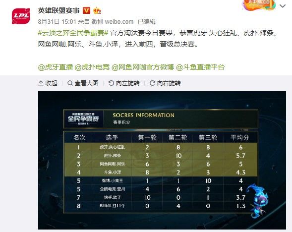 在极低能见 在极低能见