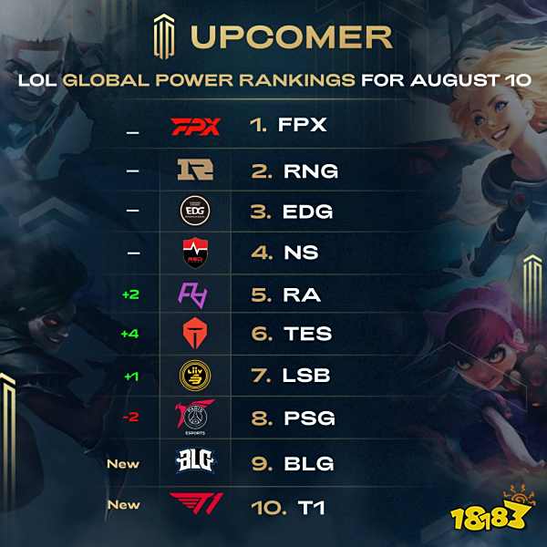 次客战都灵 次客战都灵