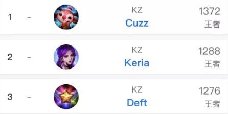 精湛的技巧 精湛的技巧