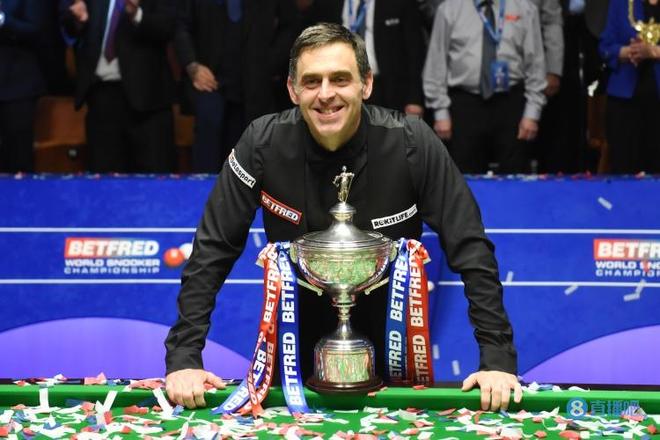 则更趋保守 则更趋保守