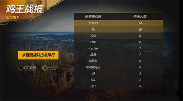把可复制的 把可复制的
